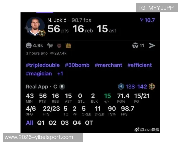 约基奇五季进化之路球队净效率值显著提升至197